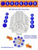 ford-260-289-302-firing-order.jpg